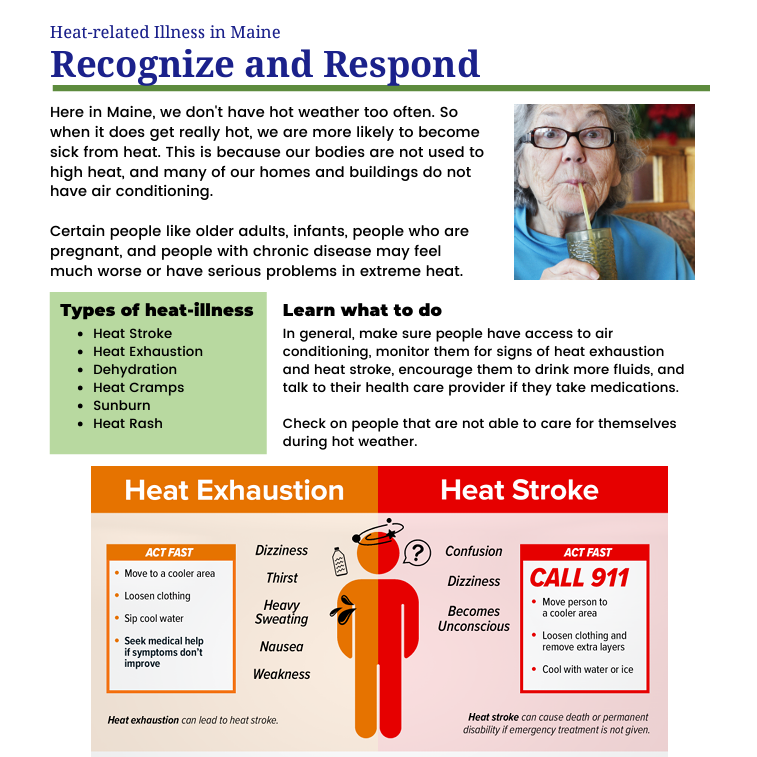 image of heat tipsheet